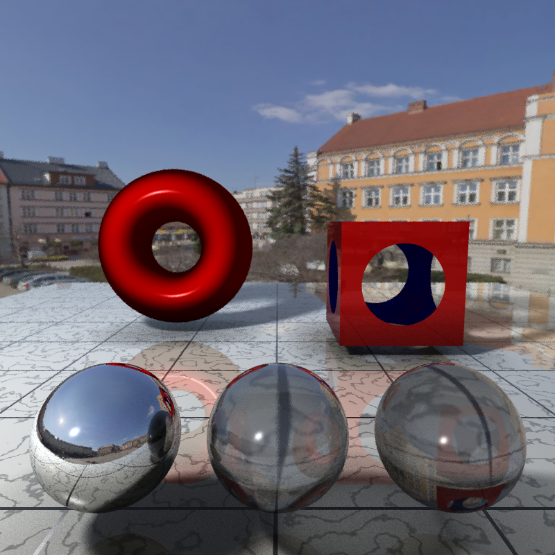 Rendu d'objet implicite