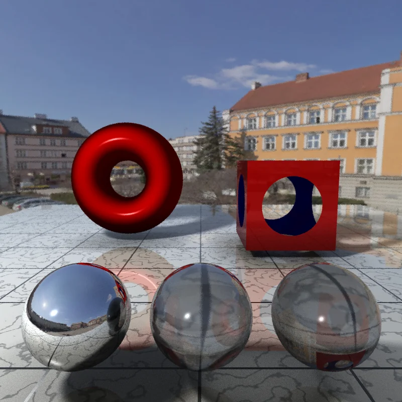 Rendu d'objet implicite